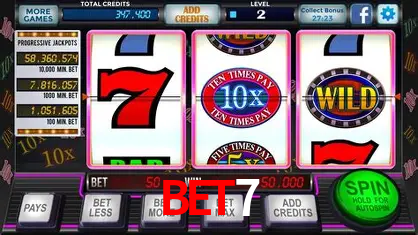 Descubra a Essência do bet7: Nossa História e Compromissos