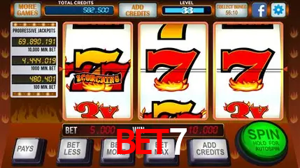 Descubra o Mundo do Cassino Online com bet7